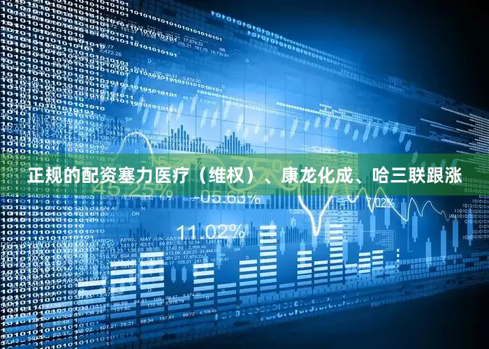 正规的配资塞力医疗（维权）、康龙化成、哈三联跟涨